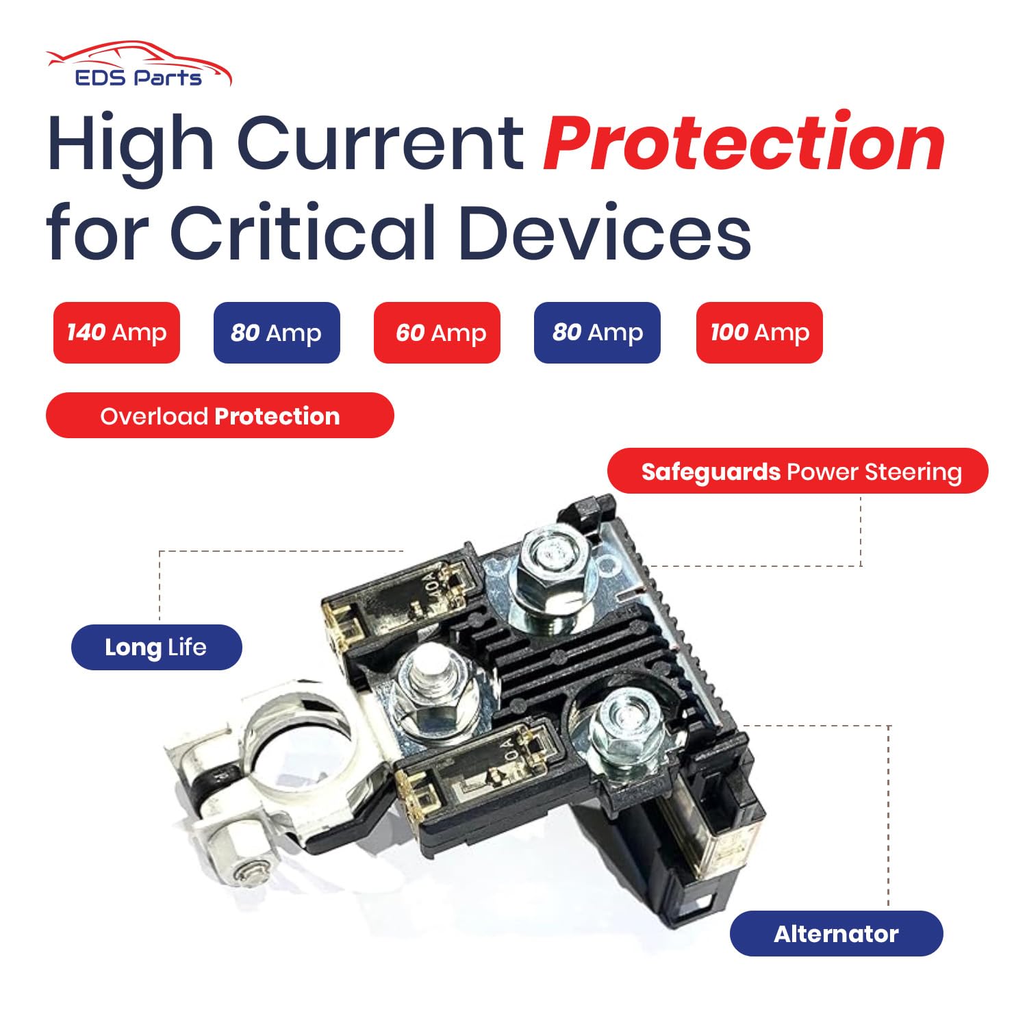 EDS 24380-89914 2438089914 Fusible Link Holder & 24340-7F000 Positive Battery Terminal – 6-Pole Battery Fuse Assembly for Nissan Armada,Frontier,Pathfinder,Xterra,QX56 & QX80 (140A/80A/60A Circuits)