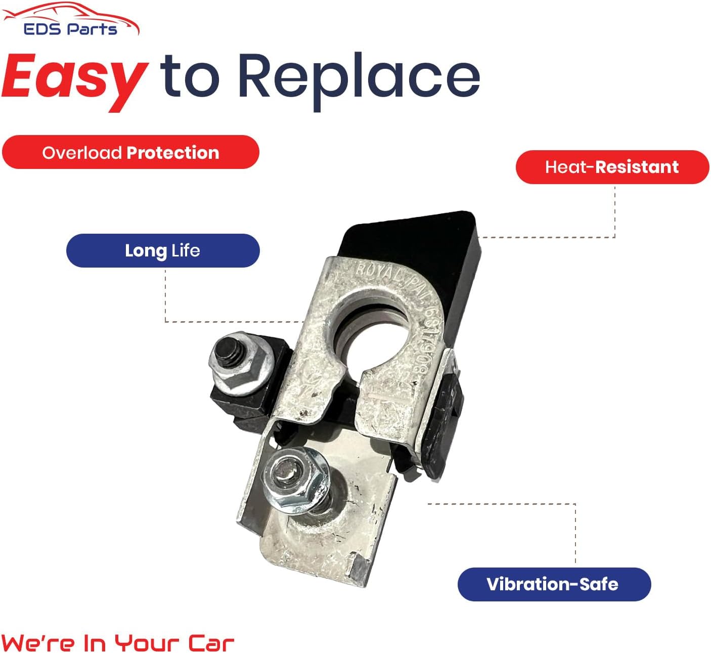 EDS 926-878 926878 Negative Battery Terminal Connector | OEM Spec Exact Replacement for FU5Z-14450-A FU5Z14450A Ford Mustang (2015-2023) & Similar Vehicles | Tin-Plated Copper Alloy with M6 Nut