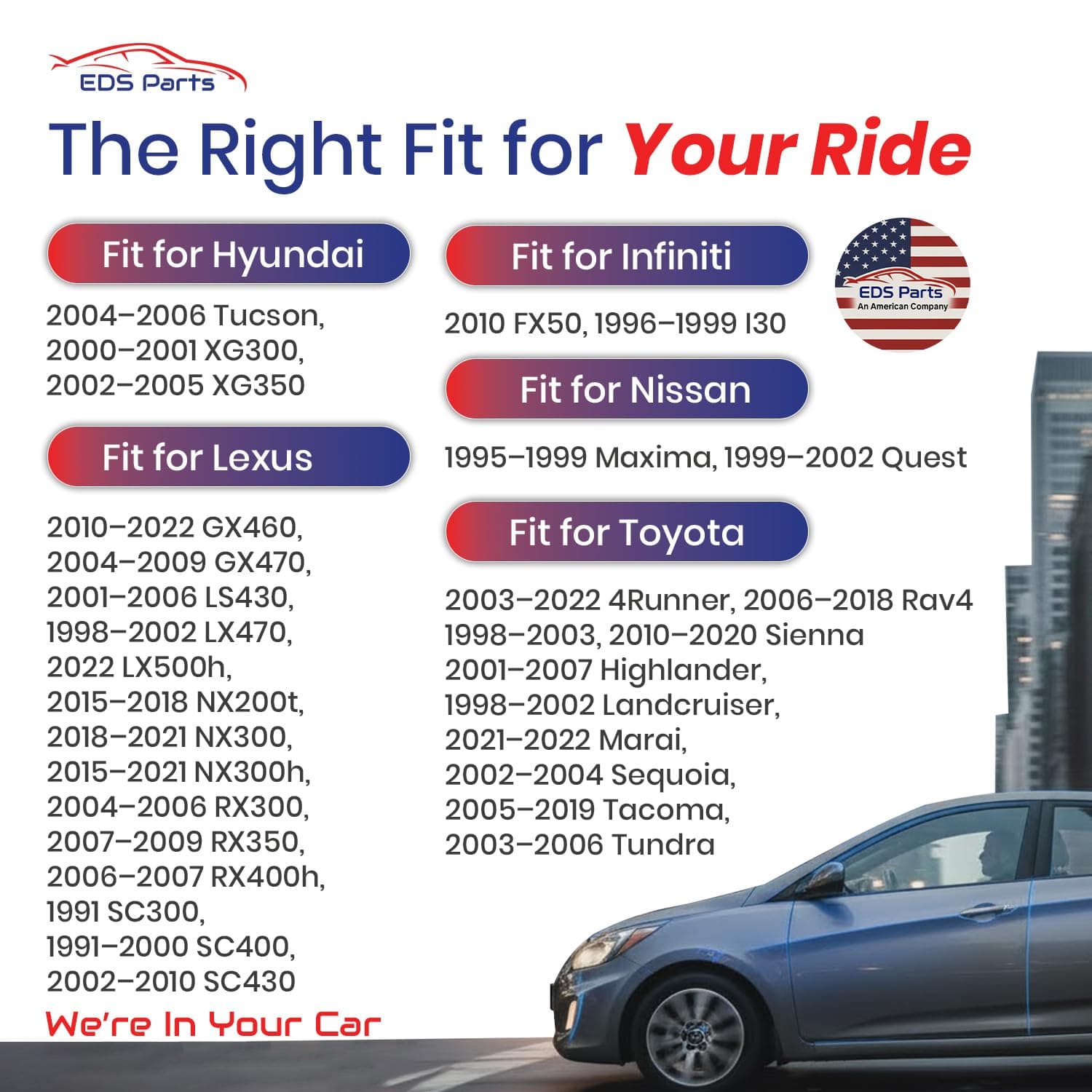 EDS Fuse EDS 927-2140 9272140 140 Amp Fuse Compatible Replacement for Toyota Nissan Ford Hyundai 90982-08286 9098208286 24370-79920 MU840042 90982-08272 18980-04805 2437079920 Falcon (1 Pack) EDS 927-2140 140 Amp Bolt Fuse |Toyota 90982-08286 Falcon etc