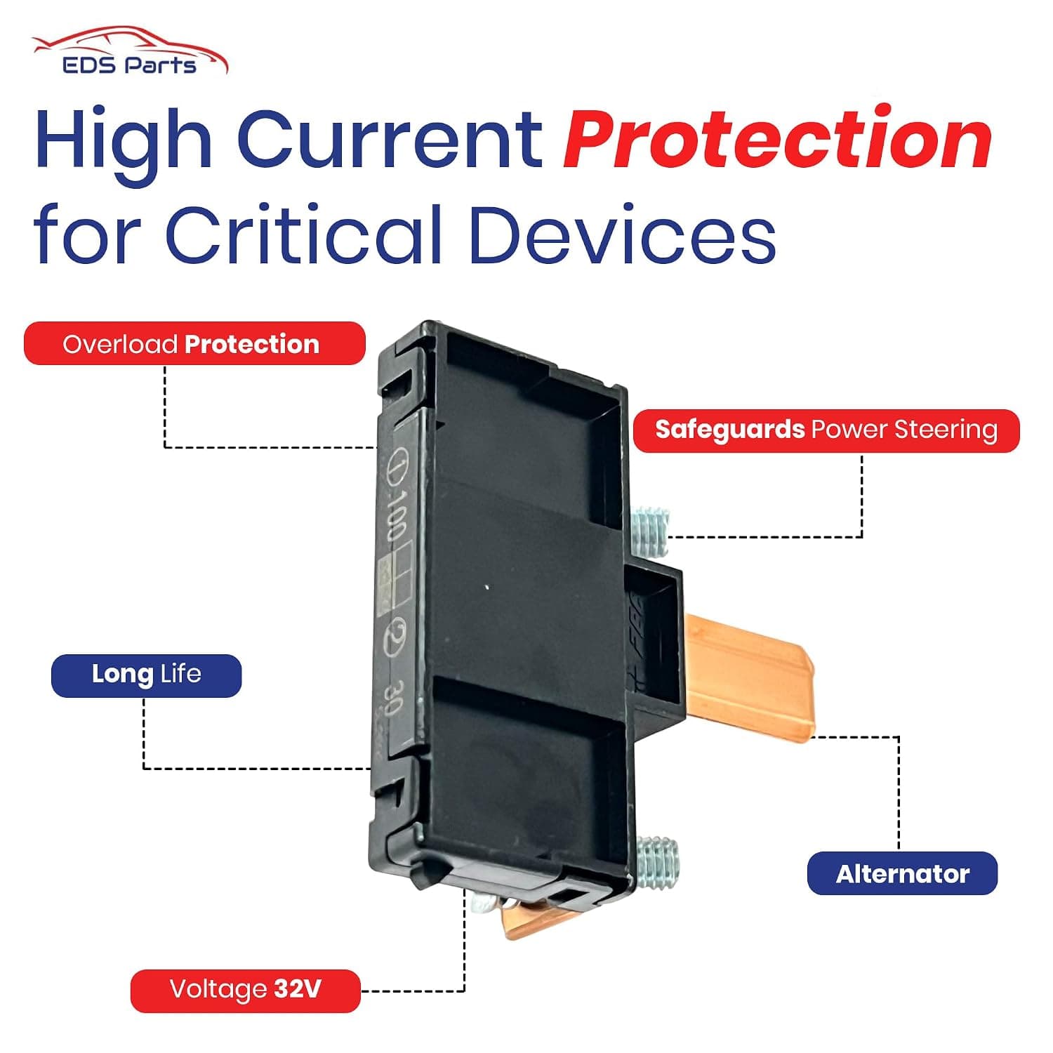 EDS Fuselink EDS 38231-STK-A01 Fuse (100 Amp / 30 Amp) | Fits Acura RDX (07-12) | 38231STKA01 OEM-Style Replacement with 2 Screws | Made in Japan Multi Block Fuse EDS 38231-STK-A01 Fuse (100 Amp / 30 Amp)
