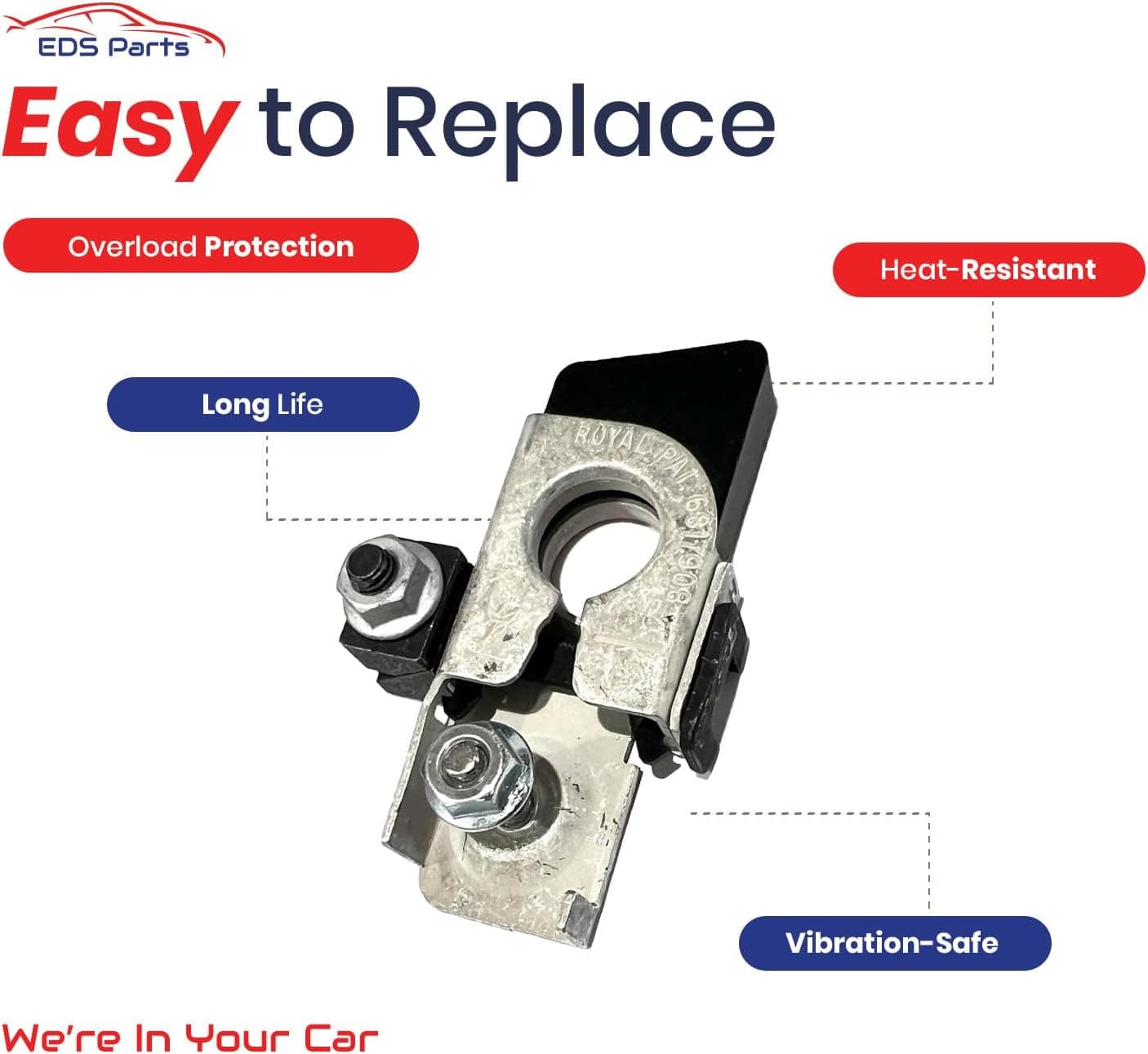 EDS Negative Terminals EDS 926-878 926878 Negative Battery Terminal Connector | OEM Spec Exact Replacement for FU5Z-14450-A FU5Z14450A Ford Mustang (2015-2023) & Similar Vehicles | Tin-Plated Copper Alloy with M6 Nut EDS 926-878 | Ford Mustang FU5Z-14450-A Negative Battery Terminal