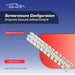 EDS Terminal Block 12 Position / 24 Contact Terminal Block Barrier Strip Dual Row with Screw Connector 30 Amp 300V HVAC Panel Chassis Mount etc. ES1200/12DSFB ES1200/12DSFB -12 Position / 24 Contact Terminal Block Strip 30 Amp