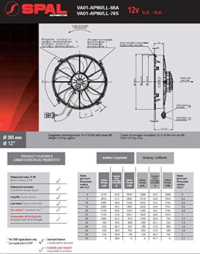 SPAL 12" SPAL Fan - 30103202 12" 12 Volt Puller Fan Sealed High Output Curved Blade 1870 cfm VA01-AP90/VLL-66A SPAL Fan - 30103202 12" 12 Volt Puller Fan 1870 cfm