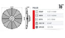 SPAL 16" SPAL Fan - 30102050 16" 12 Volt Puller Fan Puller Curved Blades 2024 CFM Sealed Cooling for Thermo King Tripac APU Evolution Carrier Condenser 78-2050 30102049 with Mating Connector Kit SPAL Fan - 30102050 16" 12 Volt Puller Fan 2024 CFM