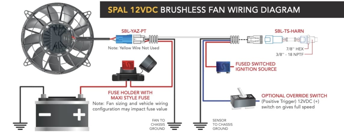 SPAL 16" SPAL Fan - 30107328 16" 12 Volt SBL Brushless 500 Watt Flush Mount 2433 cfm 42 Amp Draw VA207-ABL523P/R/A/N-65A SPAL Fan - 30107328 16" 12 Volt SBL Brushless 500 Watt Fan